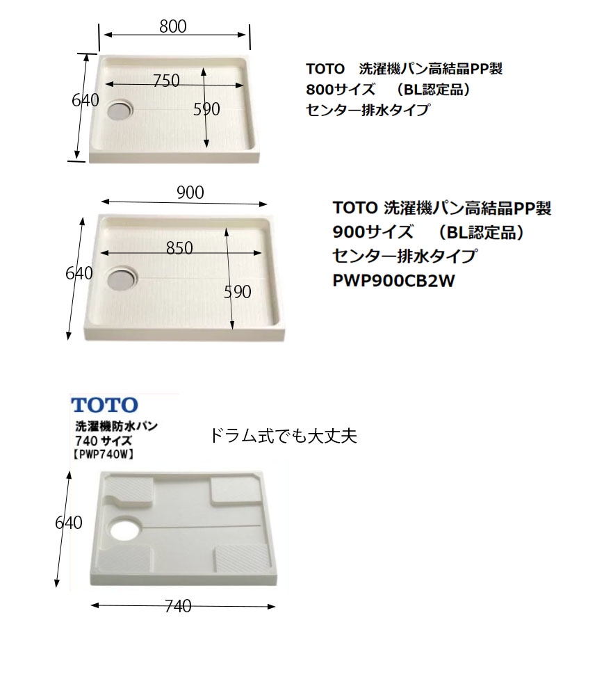 TOTO 洗濯機パン 900mmサイズ (排水口位置:センター) PWP900N2W 通販