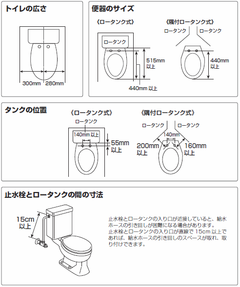 トイレの寸法の確認方法