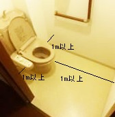 トイレのスペース